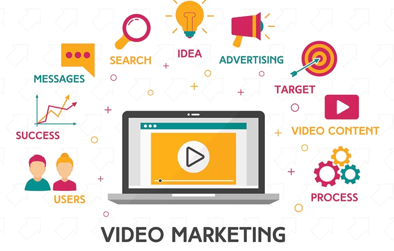 business-video-marketing